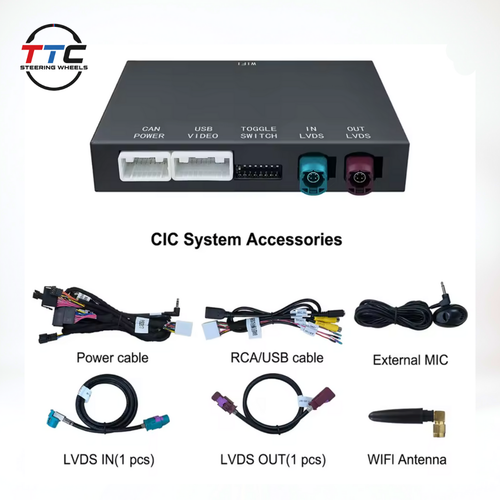 Wireless Apple CarPlay & Android Auto Mirror Link Functions Decoder