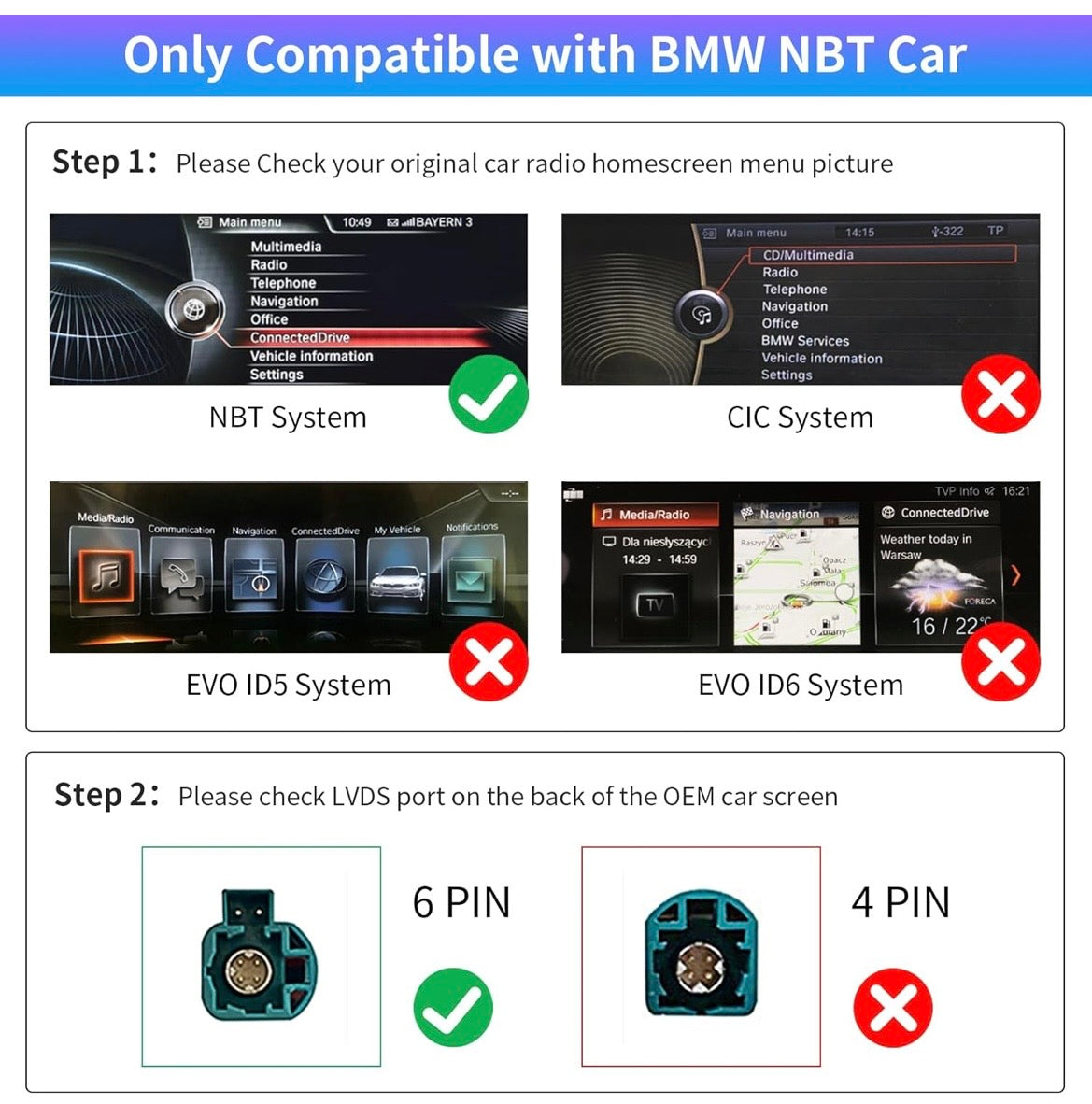Wireless Apple CarPlay & Android Auto Mirror Link Functions Decoder