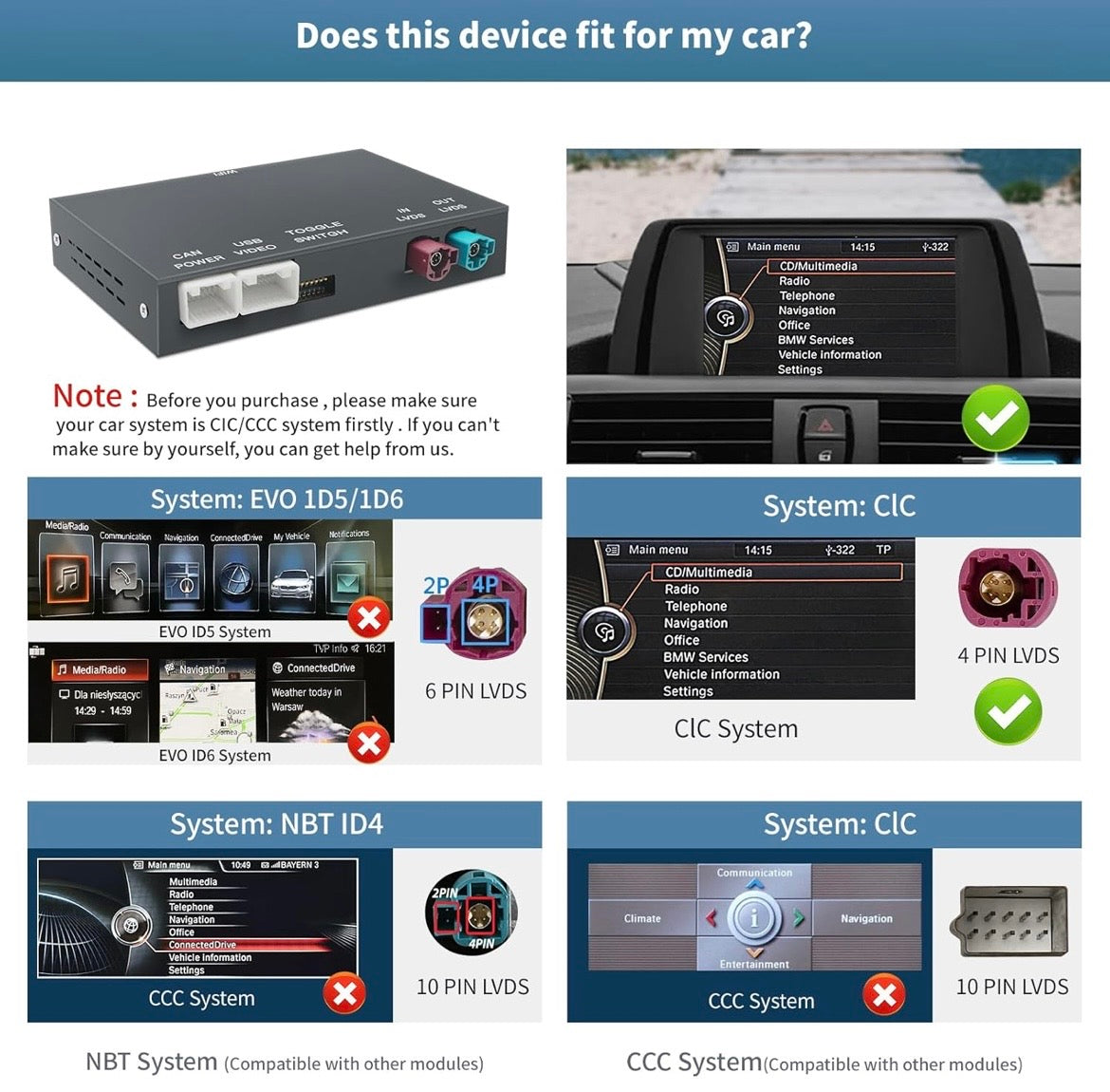 Wireless Apple CarPlay & Android Auto Mirror Link Functions Decoder